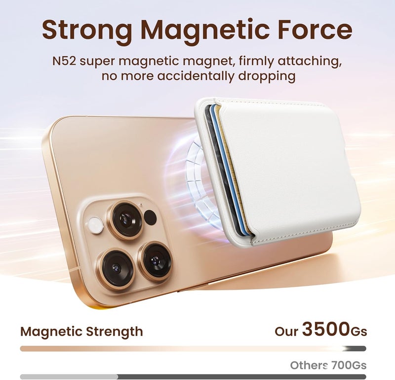 SOUNDBYTE Stronger Magnetic Wallet for iPhone 17/16/15/14/13/12 Series & for MagSafe Cases | N52 Magnet RFID Blocking Leather Magnetic Card Holder with Powerful Magnets | Holds 3 Cards | White - Image 2